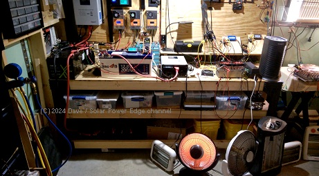 Testing a Timeusb 200ah lifepo4 battery off grid in the solar workshop