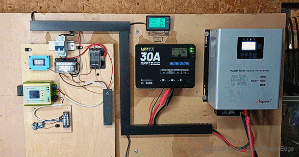 Glimpses into the work building the Solar Gas Station